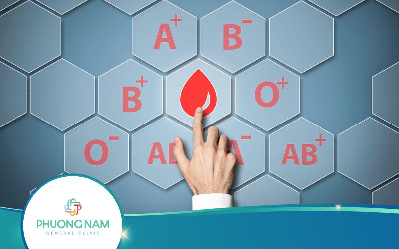 Khám Phá Cách Xác Định Nhóm Máu Không Cần Xét Nghiệm