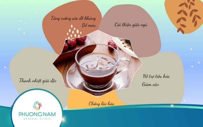 Tác Dụng Của Nước Đậu Đen Táo Đỏ Ít Ai Biết!!!