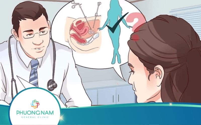 Hình Ảnh Siêu Âm Nang Naboth Cổ Tử Cung Cho Biết Bệnh Lý Gì?