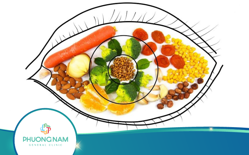 Chế Độ Ăn Phòng Bệnh Đục Thủy Tinh Thể