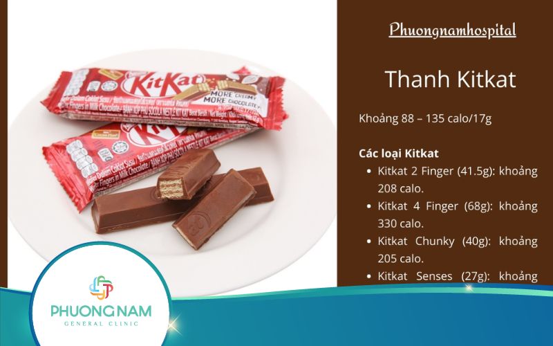 1 Thanh Kitkat Bao Nhiêu Calo? Giải Đáp Chi Tiết Calo Các Loại Kitkat