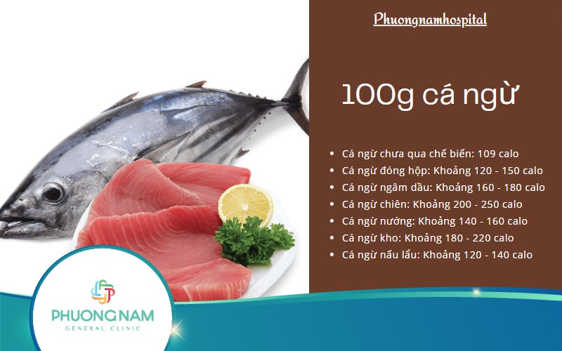 100g cá ngừ bao nhiêu calo? Lợi ích của cá ngừ đối với sức khỏe