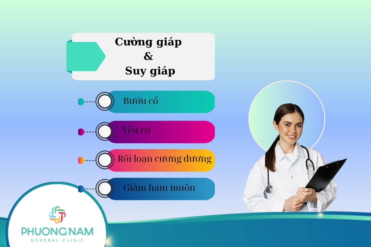 [Bác sĩ đáp] Phân biệt cường giáp và suy giáp như thế nào?