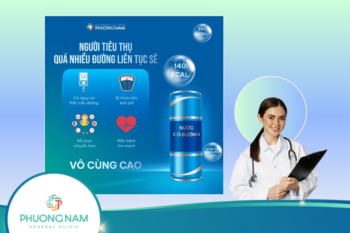 [Bác sĩ đáp] Tiêu thụ quá nhiều đường liên tục sẽ ảnh hưởng như thế nào đến sức khỏe