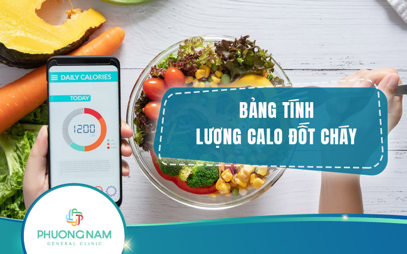 Bảng tính lượng calo đốt cháy: Công cụ đắc lực cho hành trình giảm cân và tăng cường sức khỏ