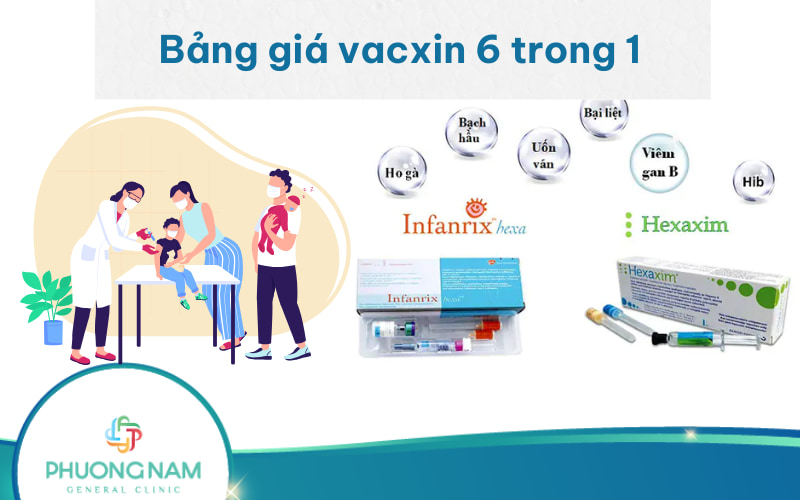 Bảng giá vacxin 6 trong 1 bao nhiêu tiền? Cập nhật chi tiết