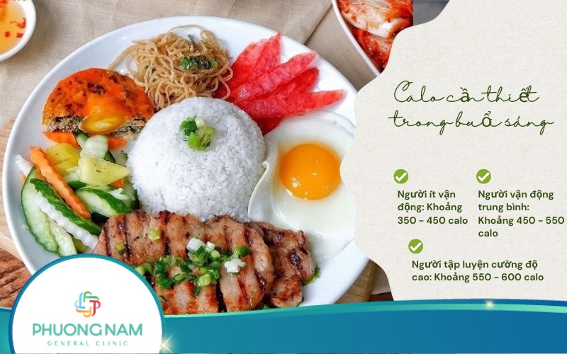 Bữa sáng cần bao nhiêu calo là đủ? Một số thực đơn cho bửa sáng hoàn hảo