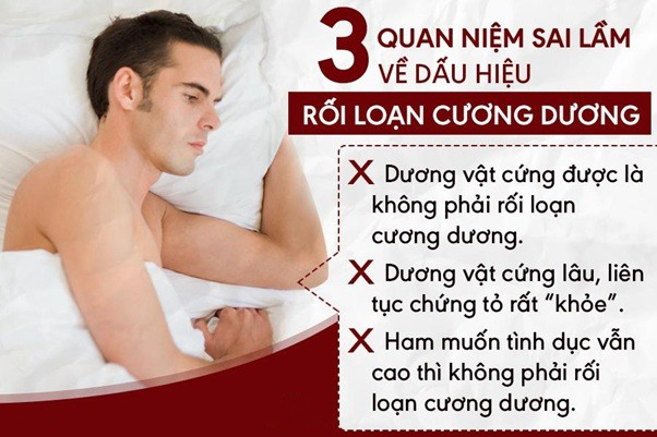 Rối loạn cương dương: Nguyên nhân, dấu hiệu, chẩn đoán và cách điều trị hiệu quả cho nam giới